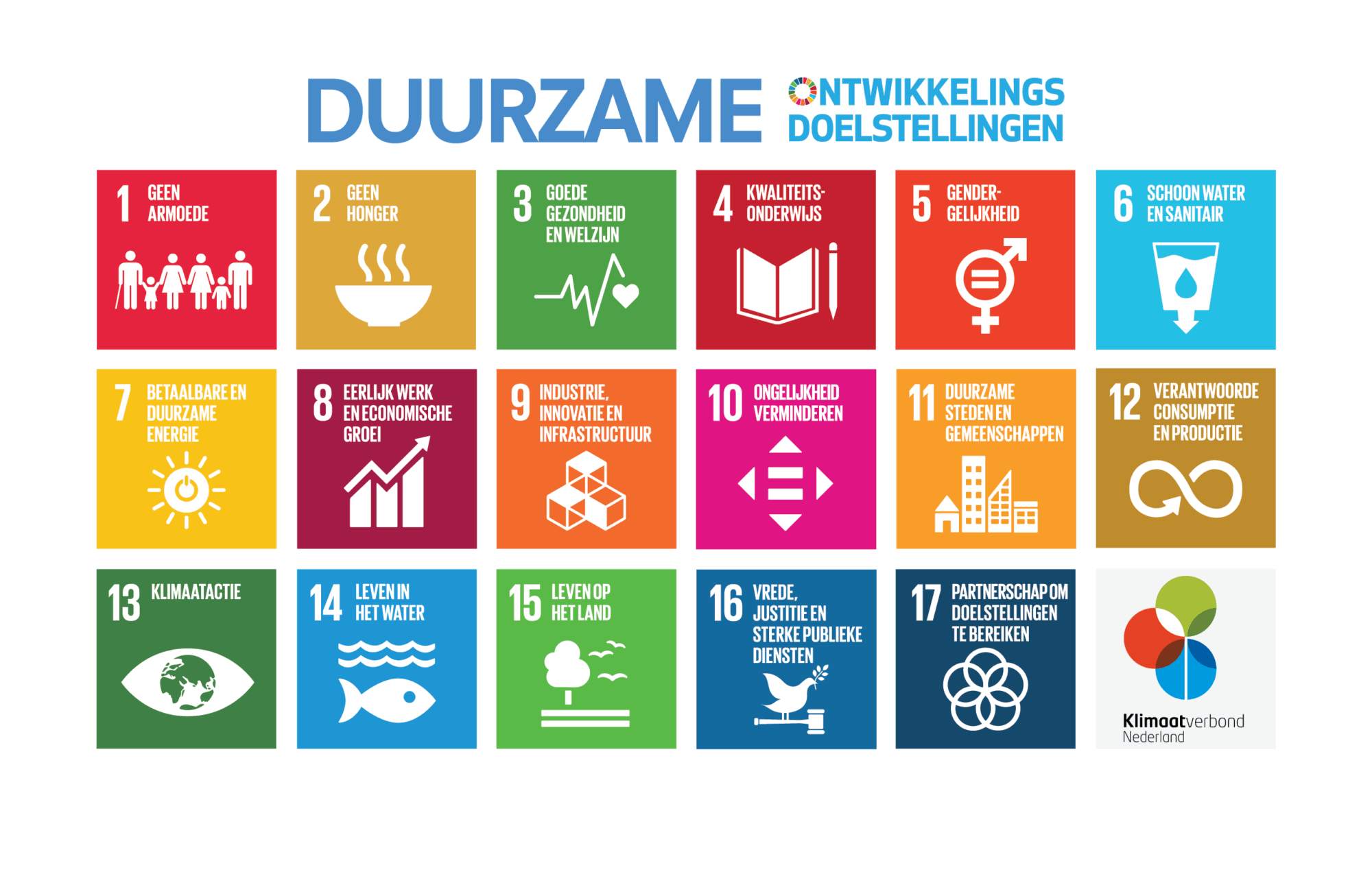 SDG goals OR