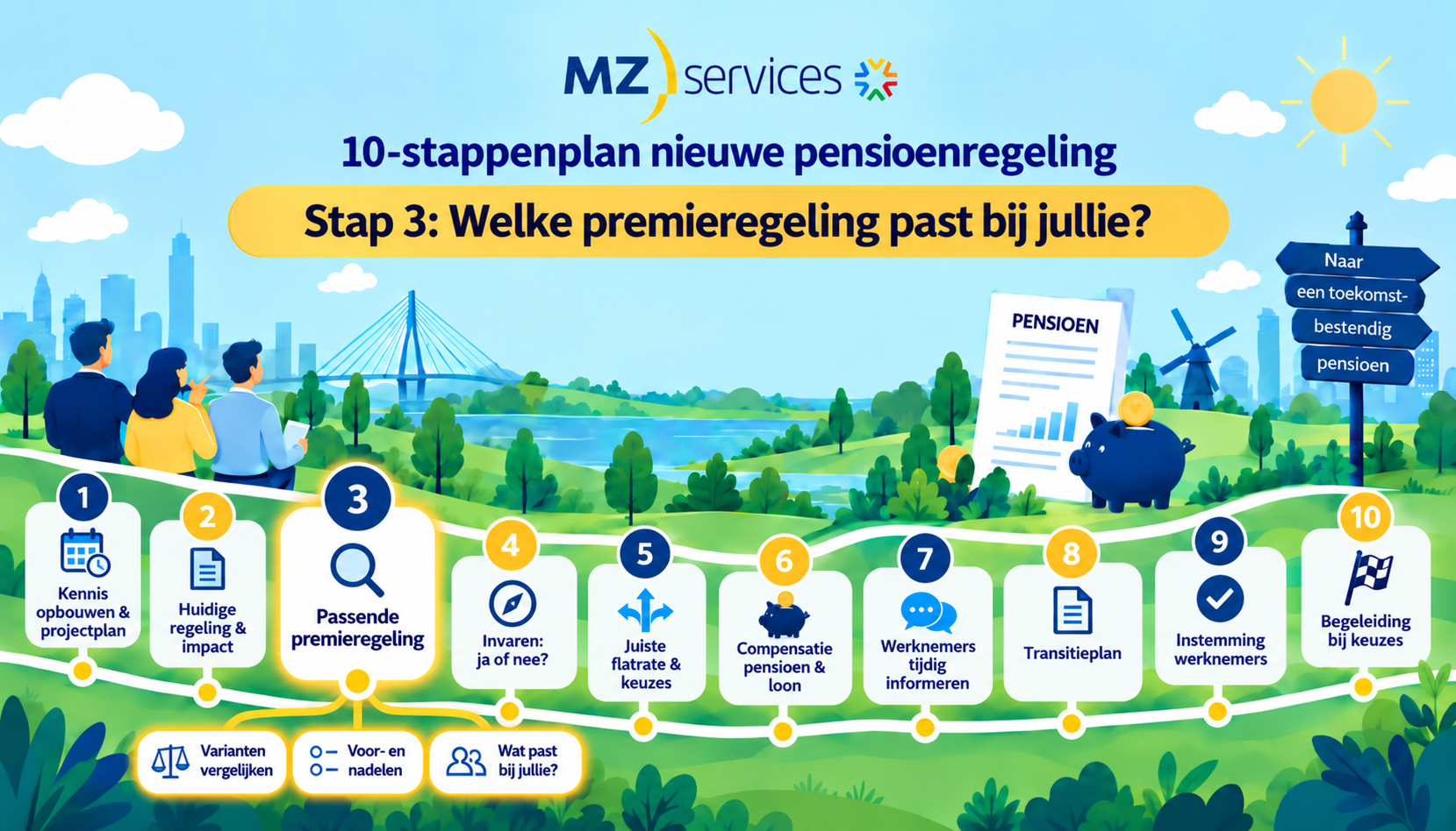 Wtp voor de OR – Stap 3: welke premieregeling past bij jullie?