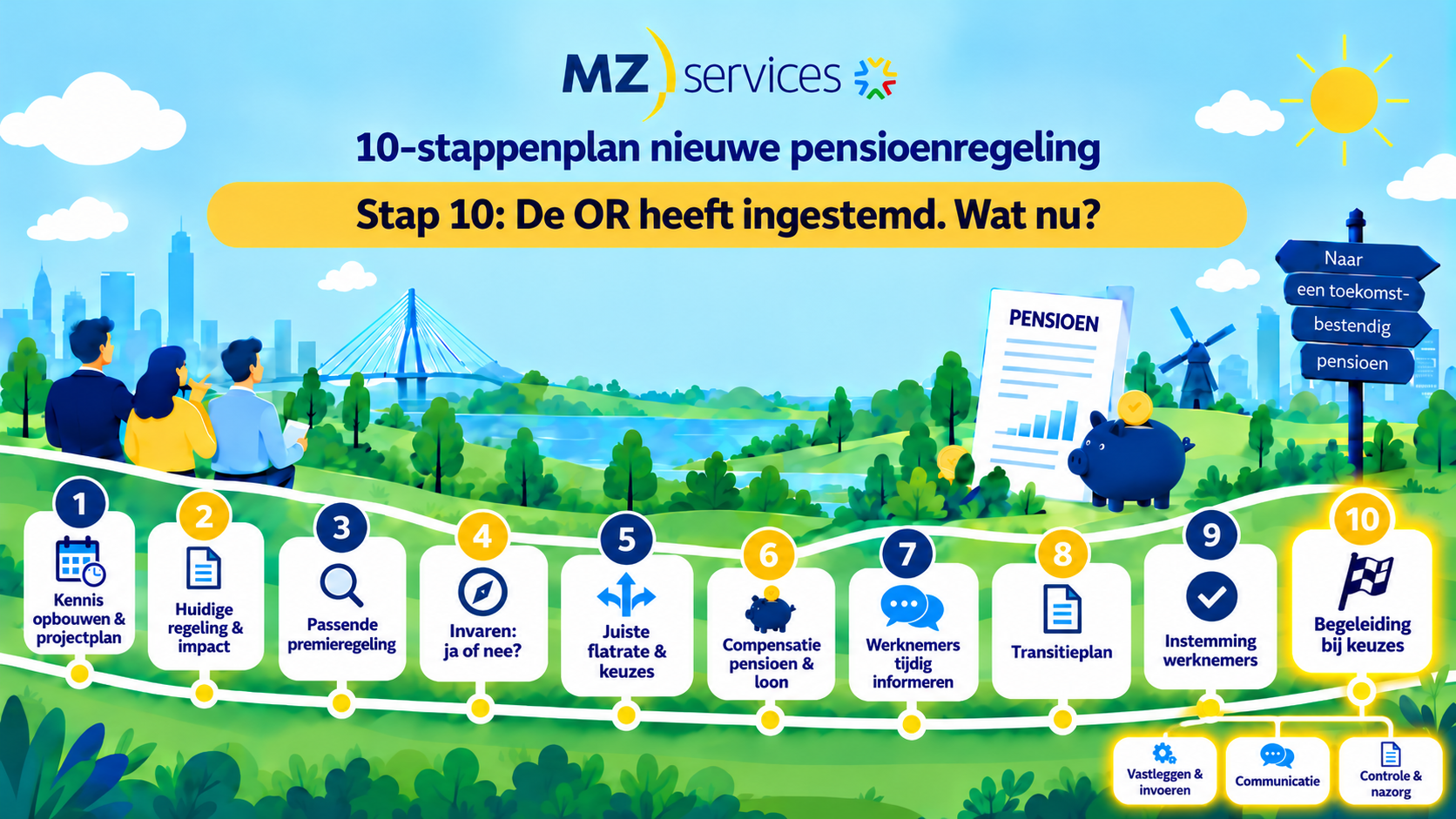 Wtp voor de OR – Stap 10: rond de nieuwe pensioenregeling zorgvuldig af