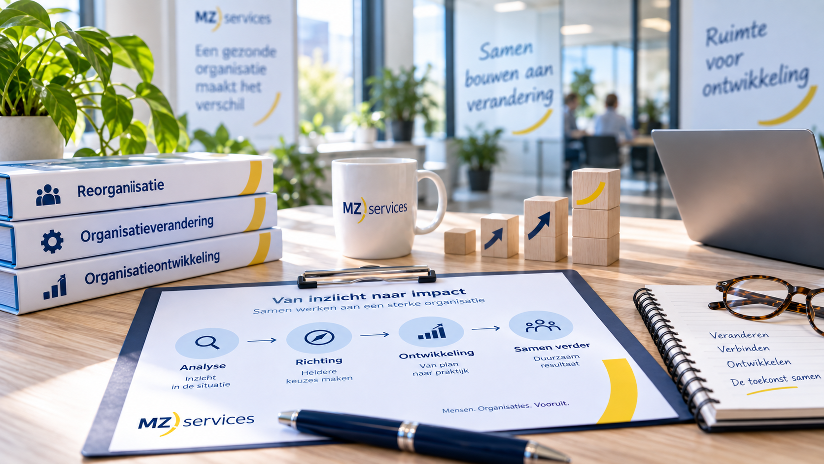 MZ Services en Reorganisatie, organisatieverandering en organisatieontwikkeling