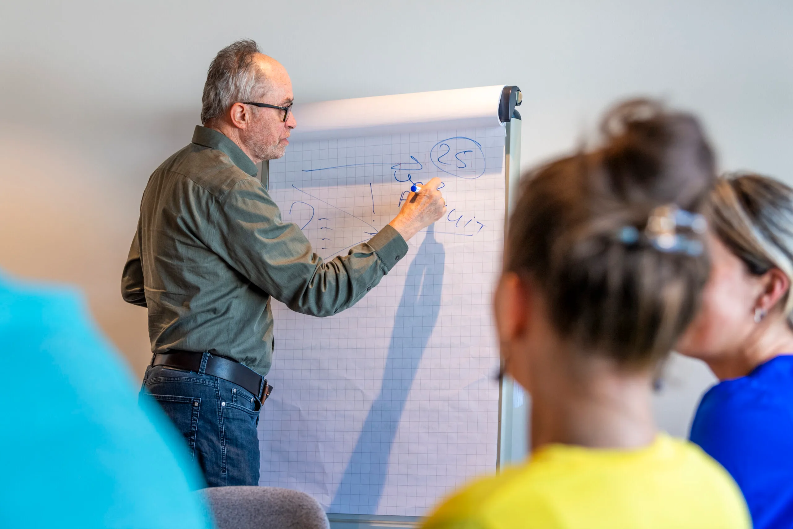 Ontdek jouw communicatiestijl en hoe je deze effectief kunt gebruiken