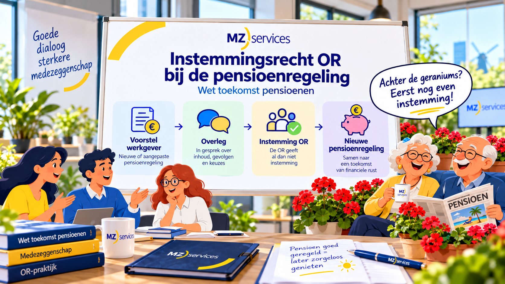 Heeft de OR instemmingsrecht bij een pensioenregeling?